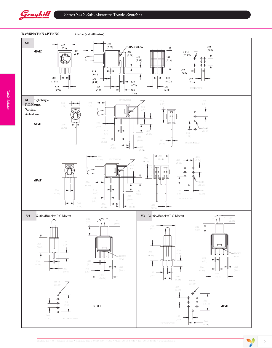 HDW21 Page 3