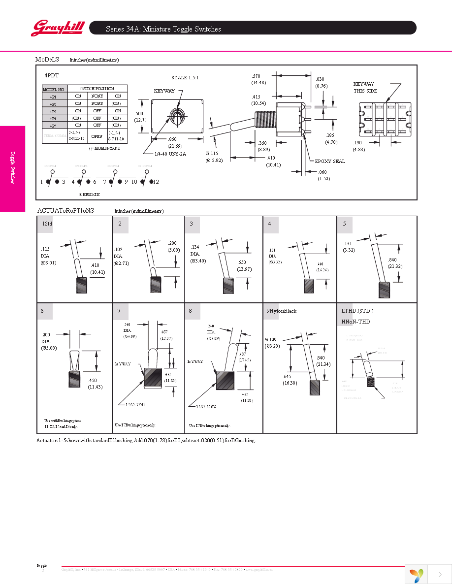 HDW11 Page 2