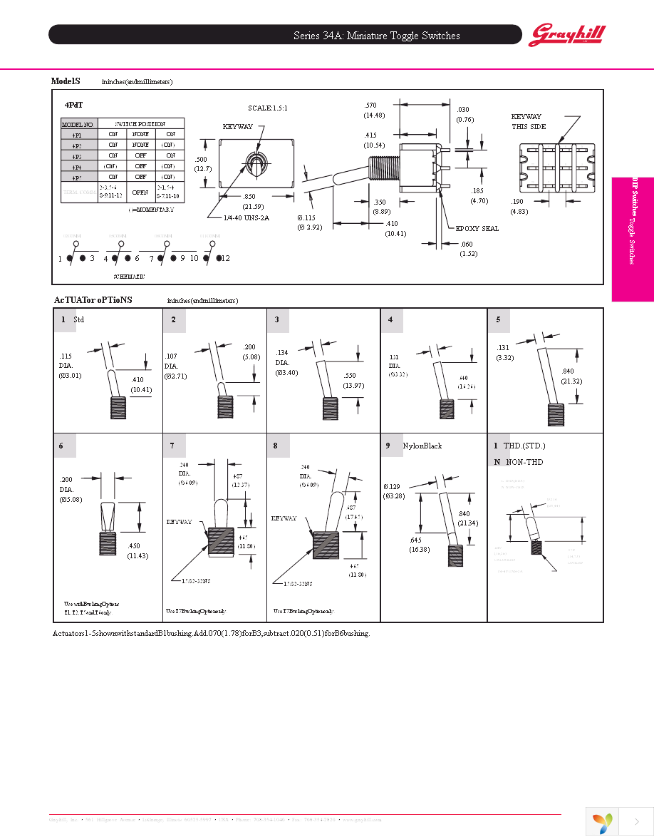 HDW3 Page 2