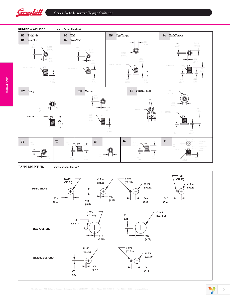 HDW3 Page 3