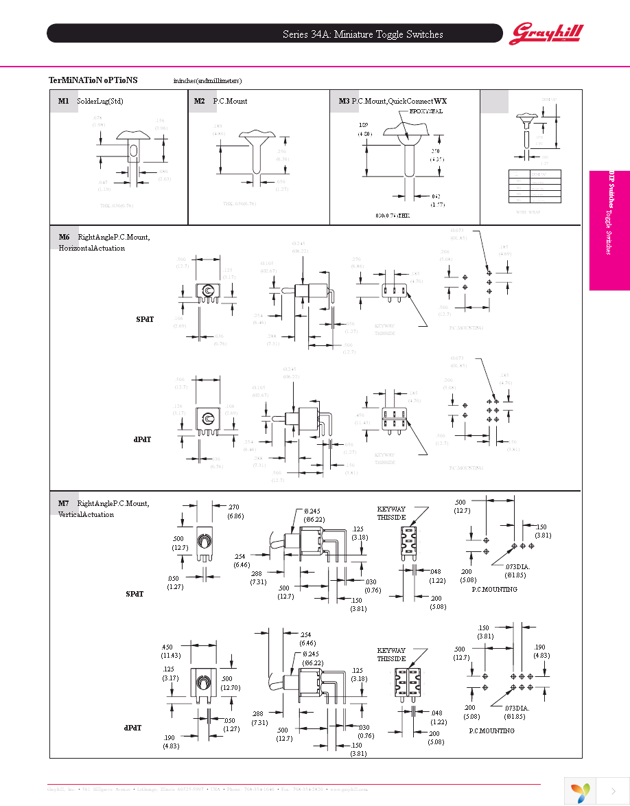 HDW3 Page 4