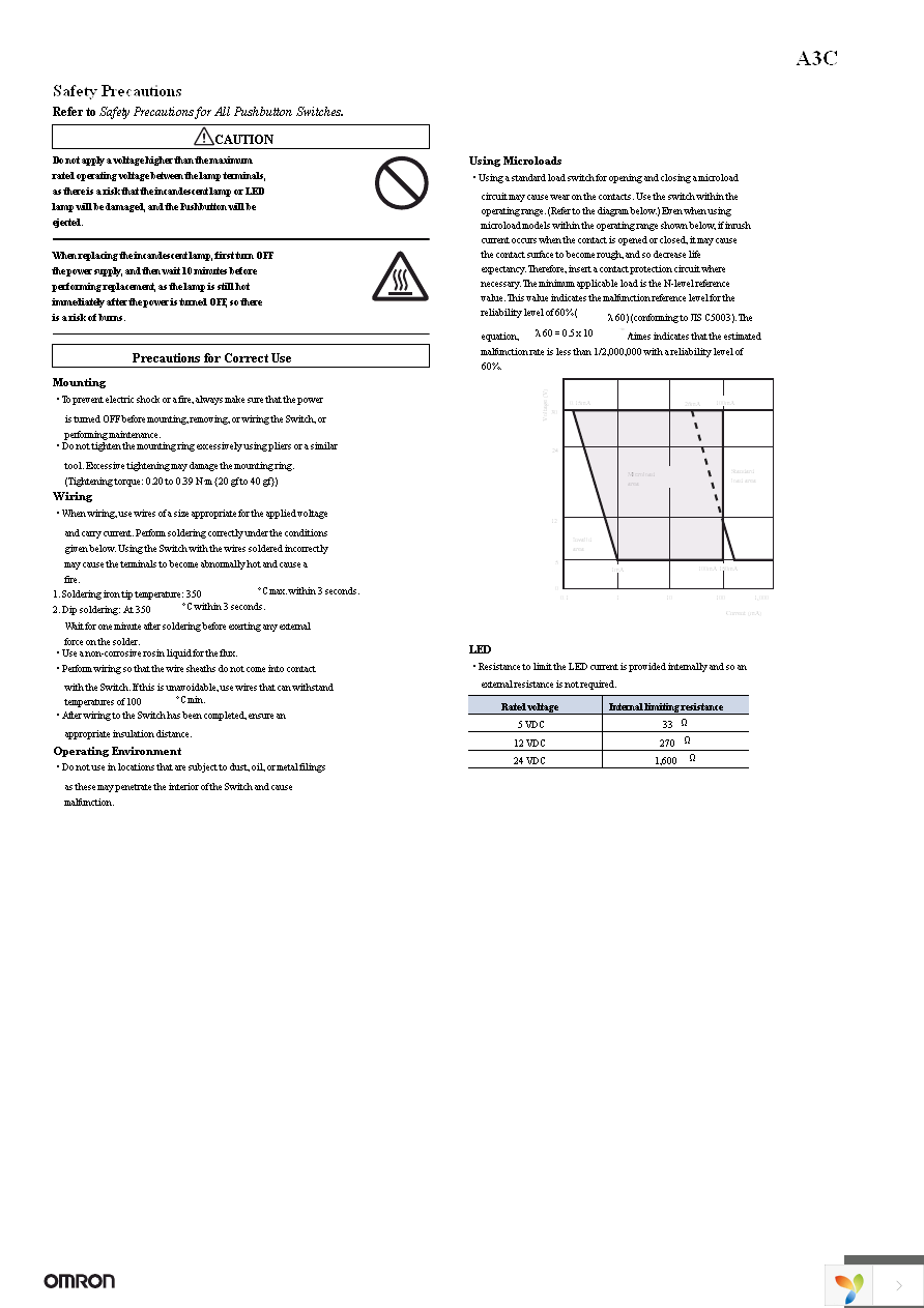 A3CA-5201 Page 12