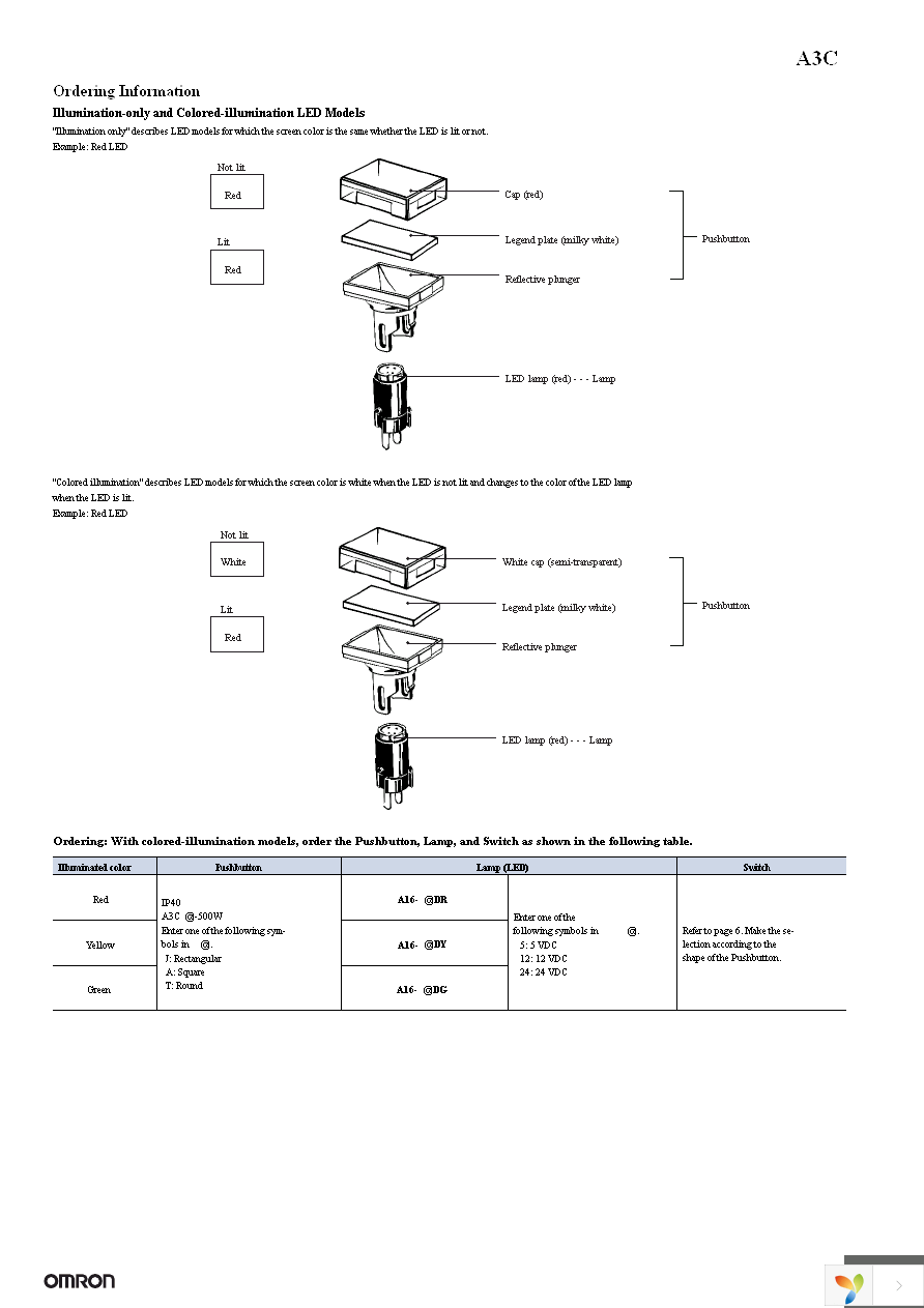 A3CA-5201 Page 4