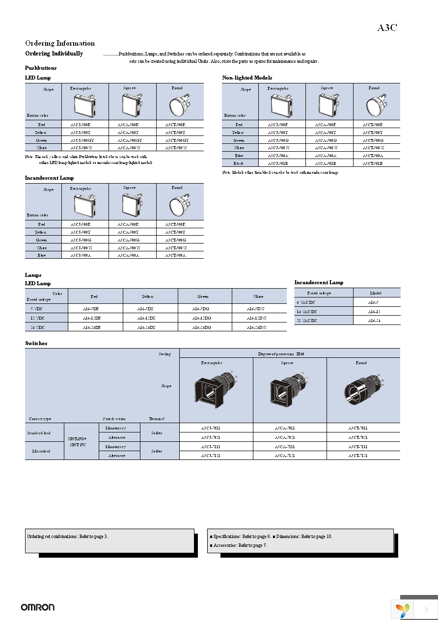 A3CA-5201 Page 6