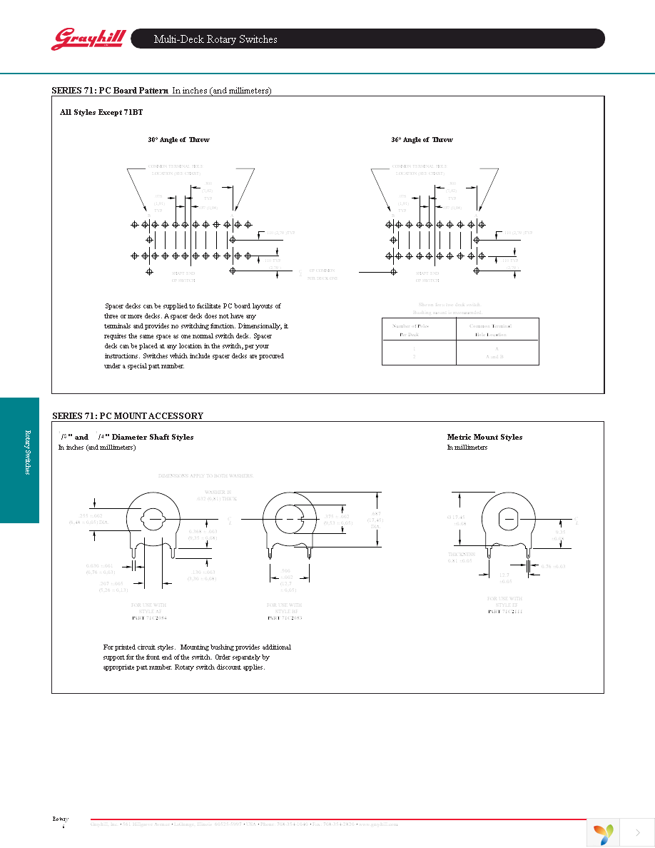 71C2054 Page 1