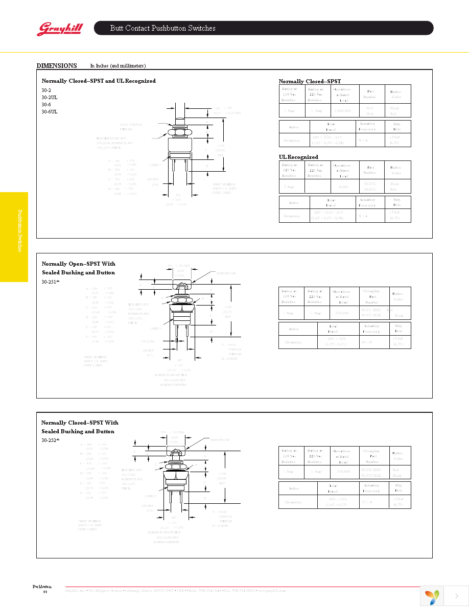 30C1023-1 Page 2