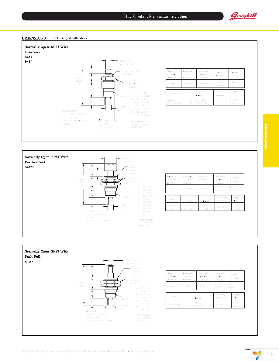 30C1023-1 Page 3