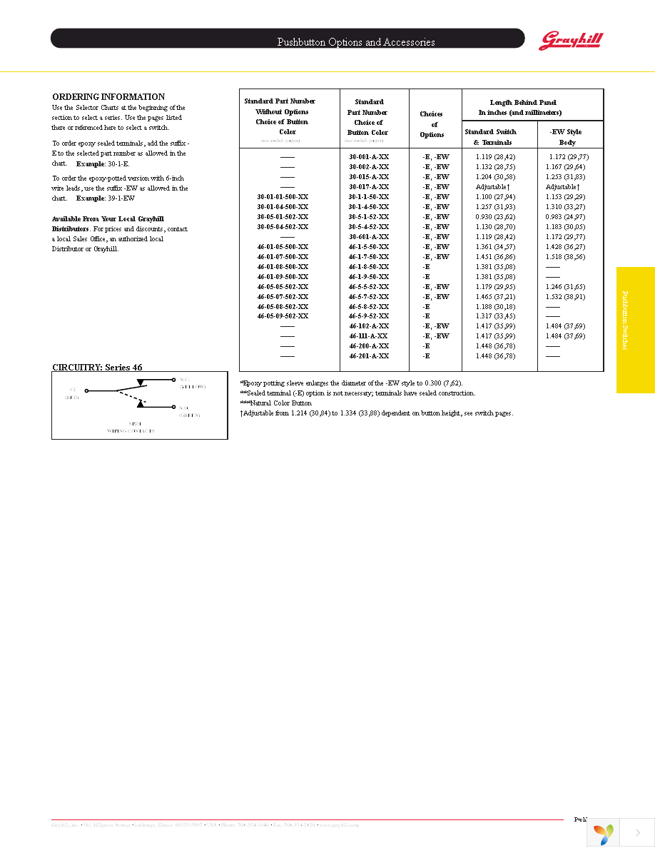 10C1015-5 Page 2