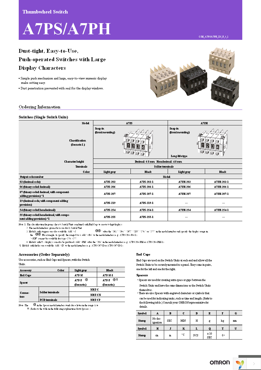 A7P-M Page 1