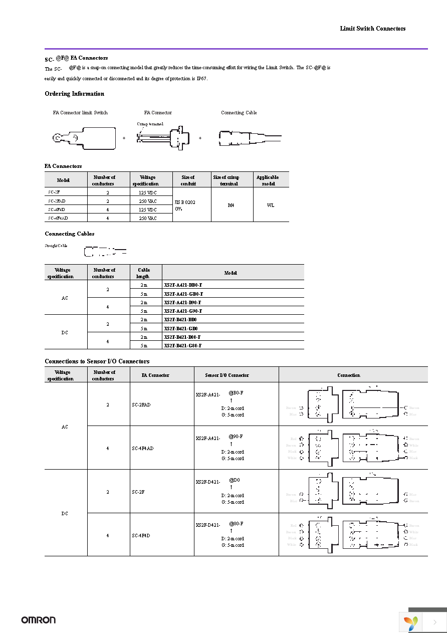 SC-P2 Page 3