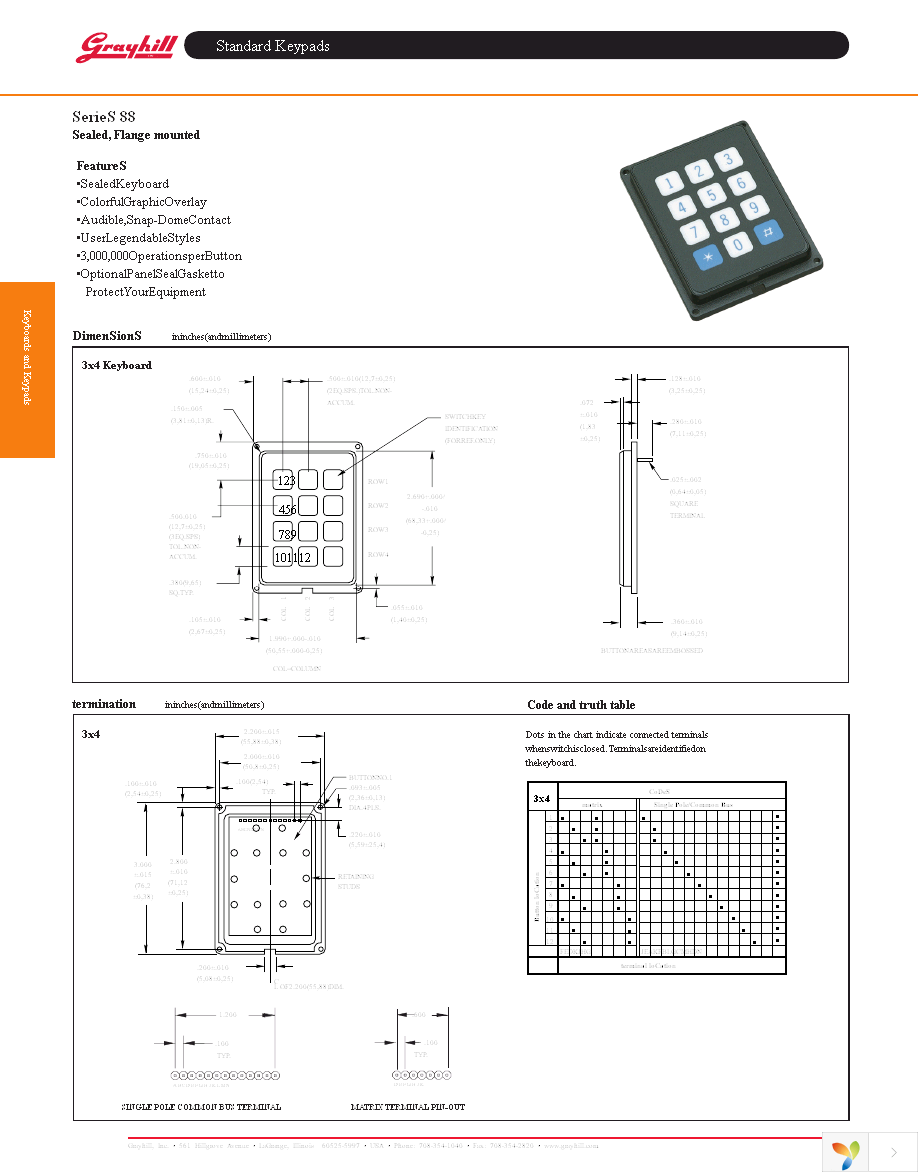 88M2012-2 Page 1