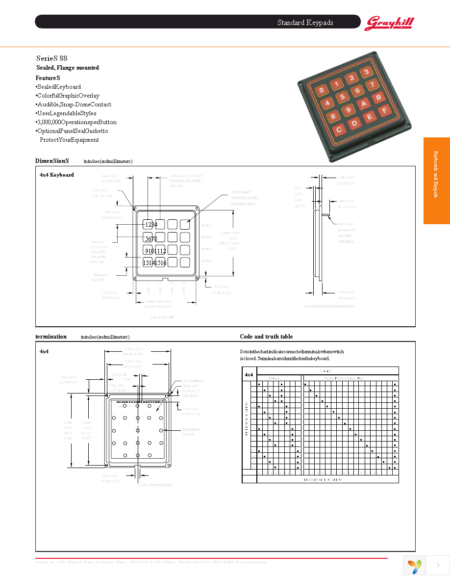 88M2012-2 Page 2