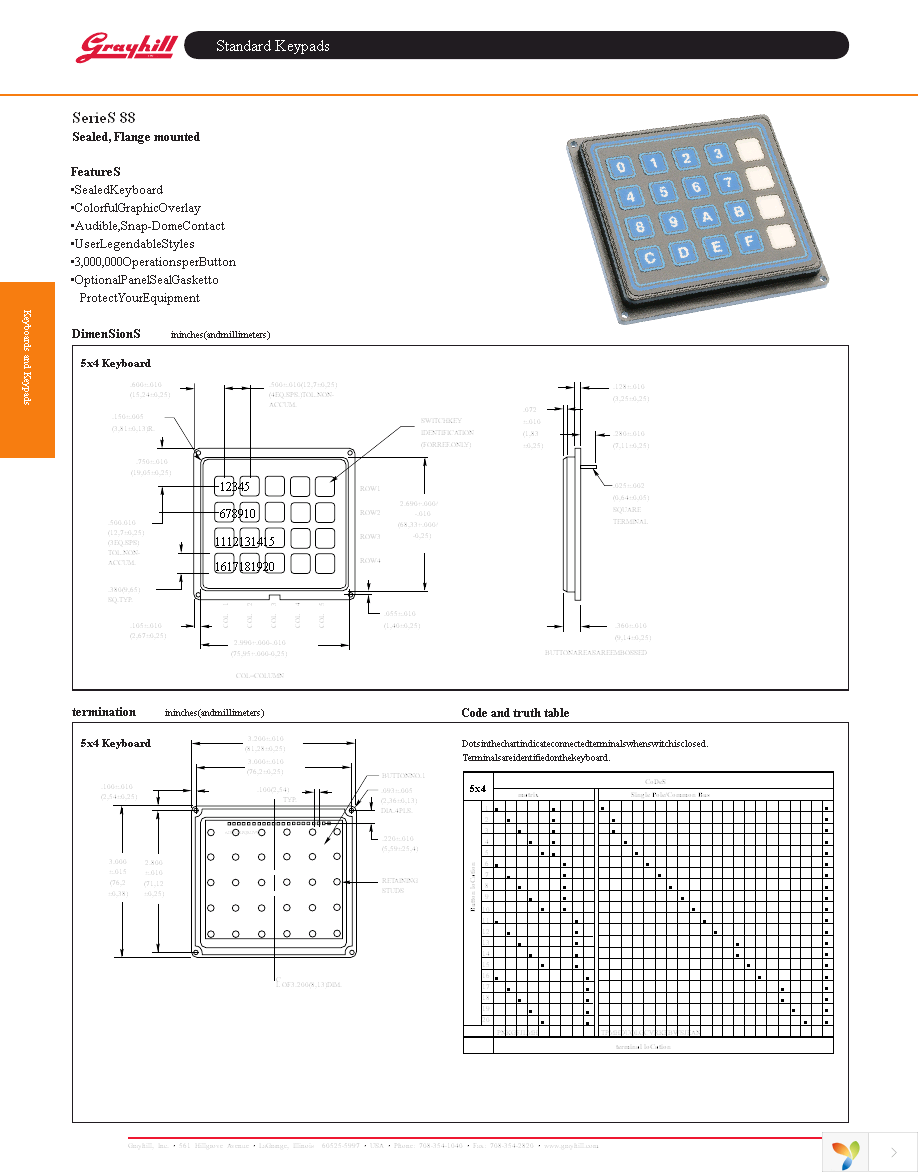 88M2012-2 Page 3