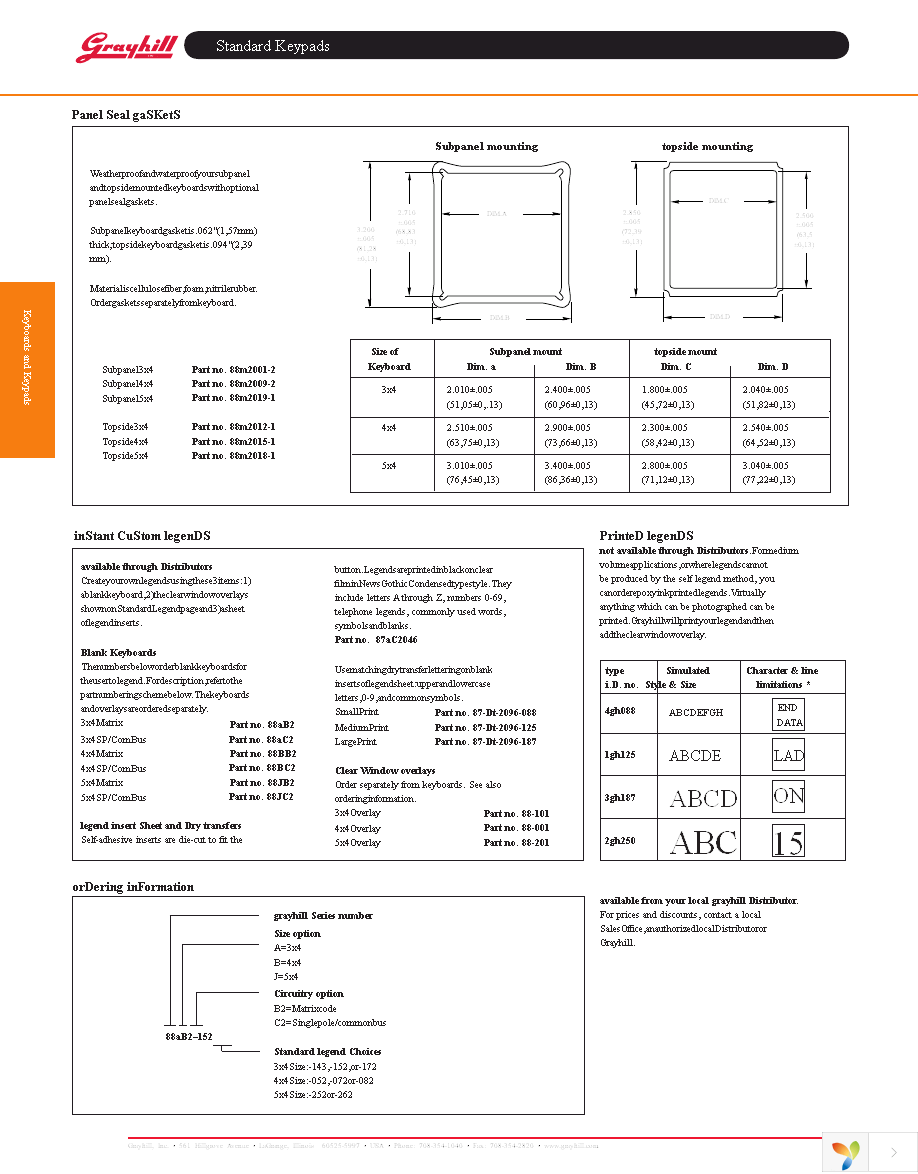 88M2012-2 Page 5