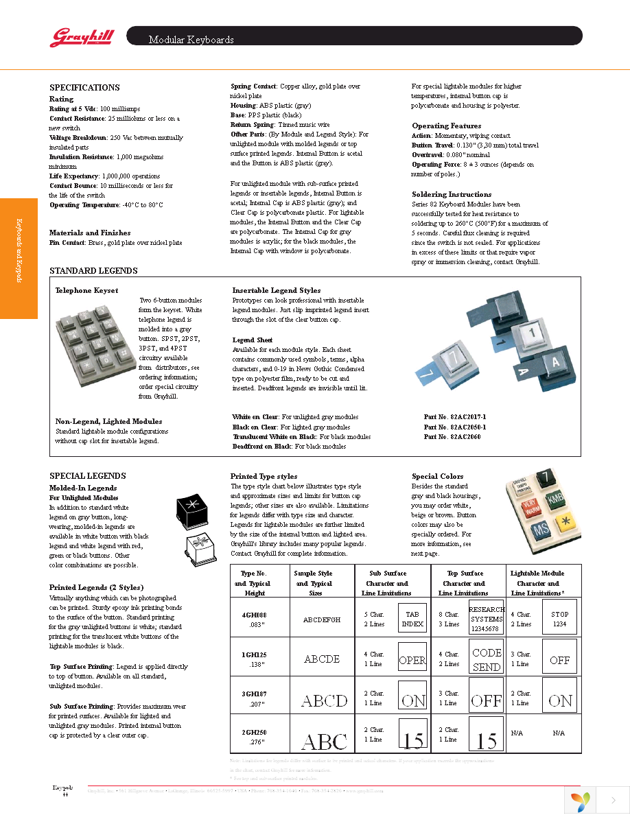 82AC2017-1 Page 5