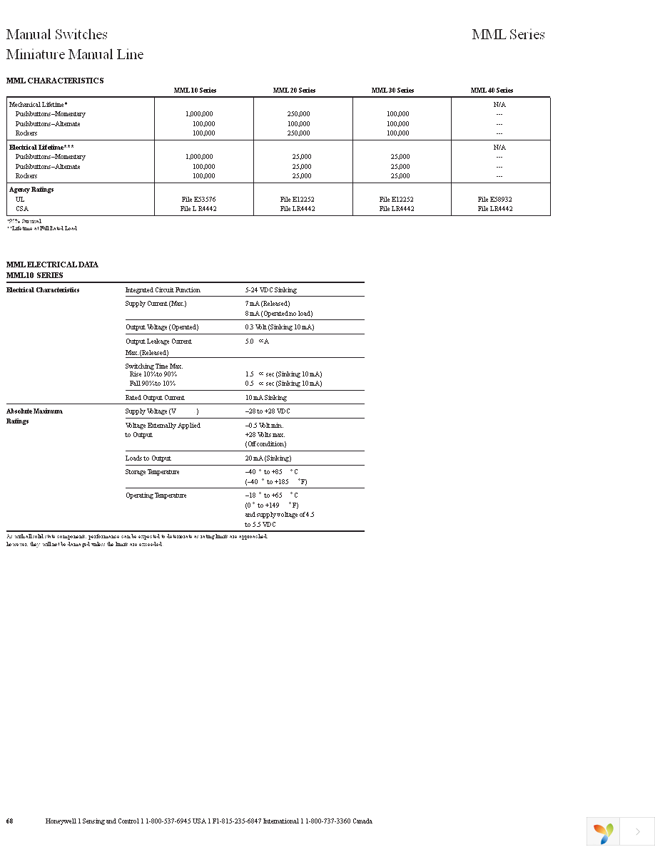 MML51E10W Page 3