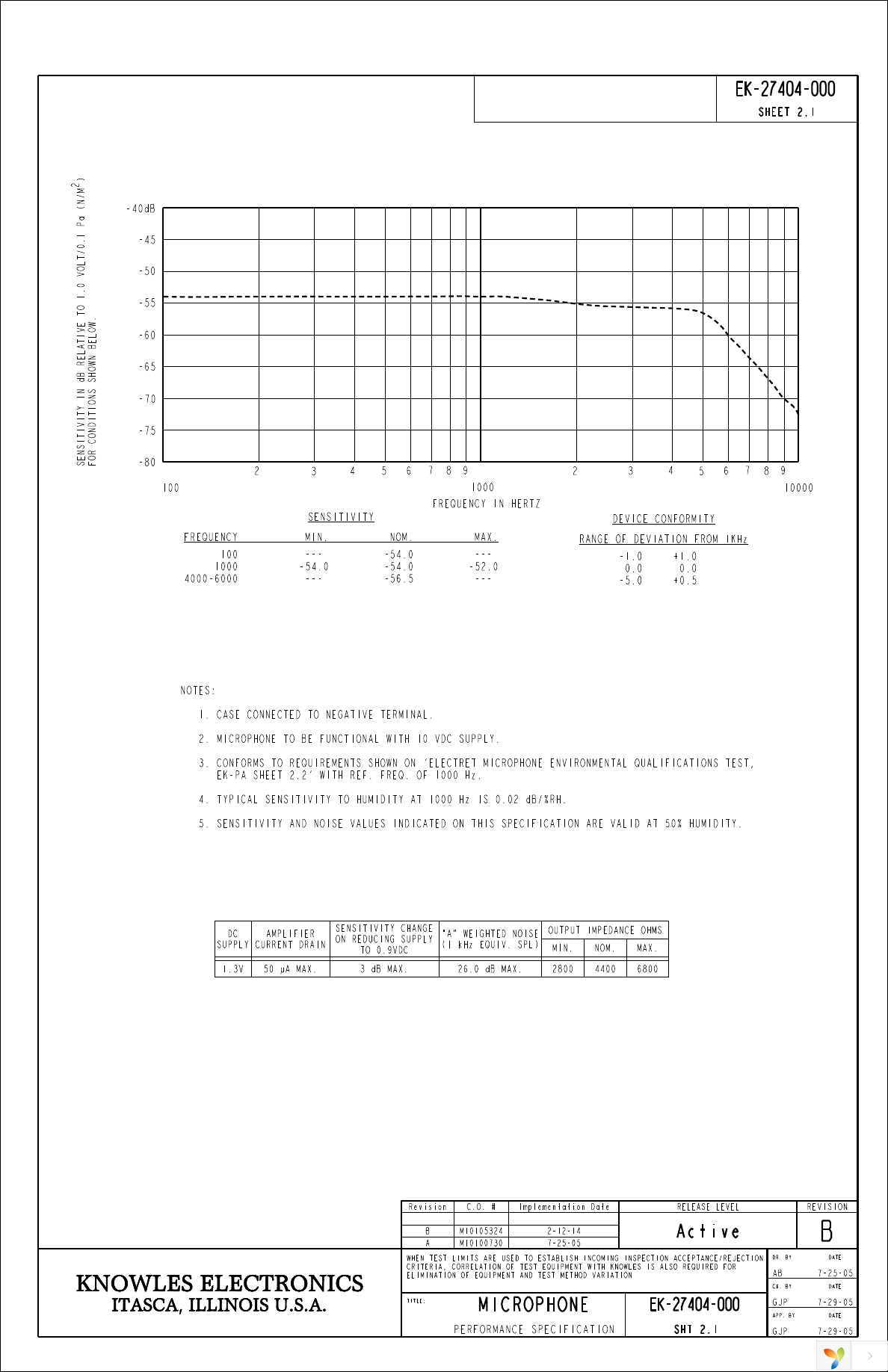 EK-27404-000 Page 2