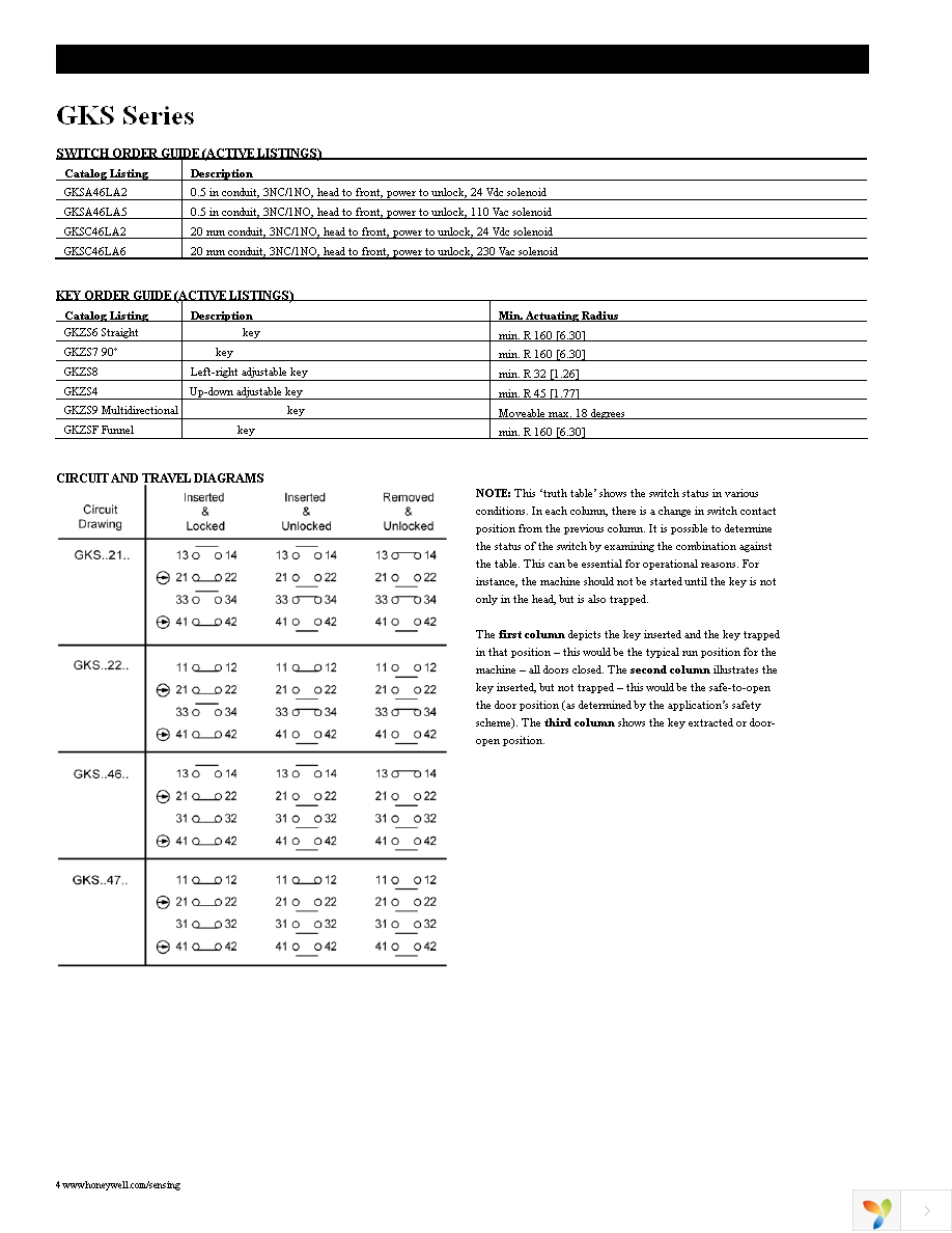 GKZS8 Page 4