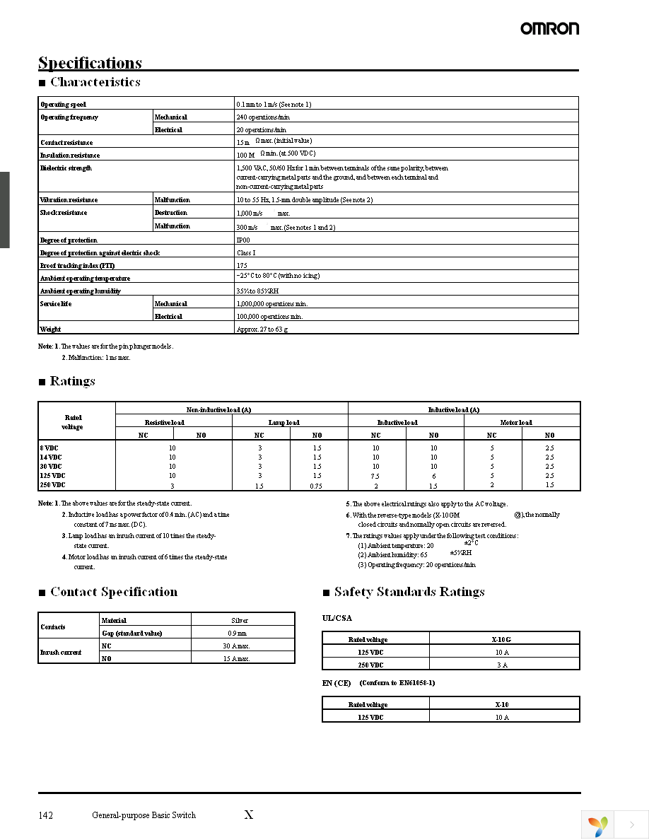 ZAQ-3 Page 2