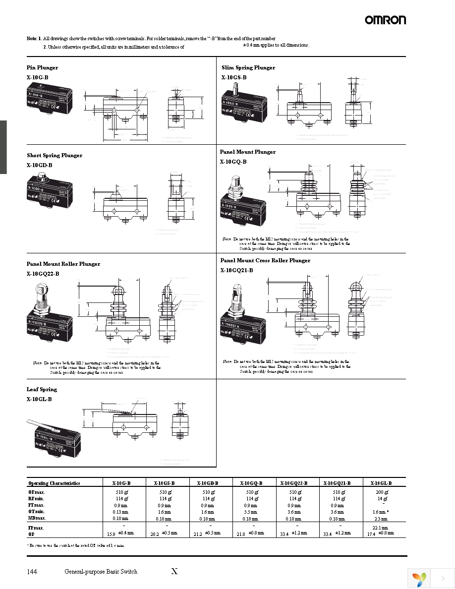 ZAQ-3 Page 4