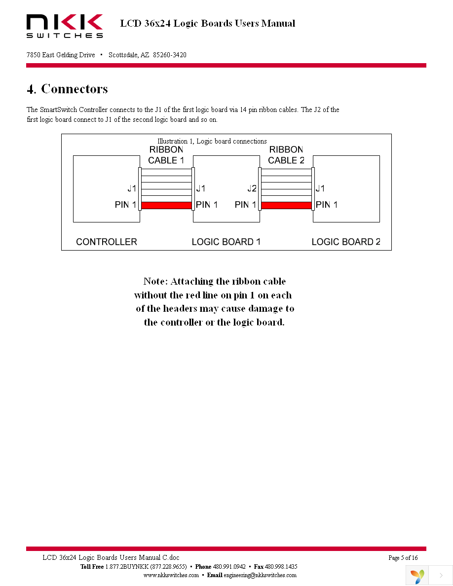 IS-L0205-C Page 5