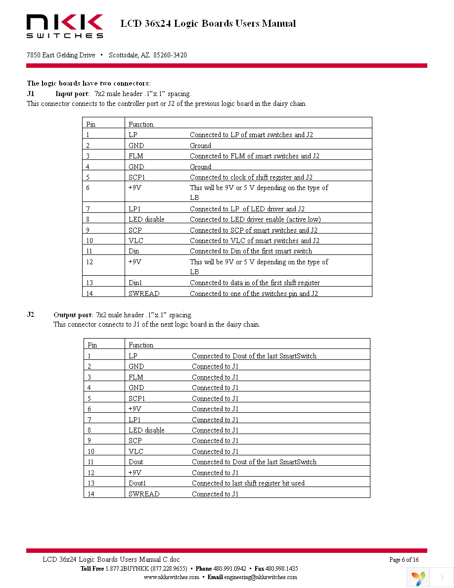 IS-L0205-C Page 6