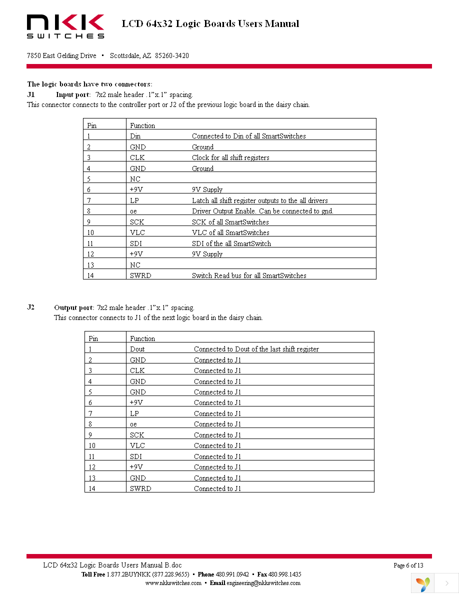 IS-L02H2-C Page 6