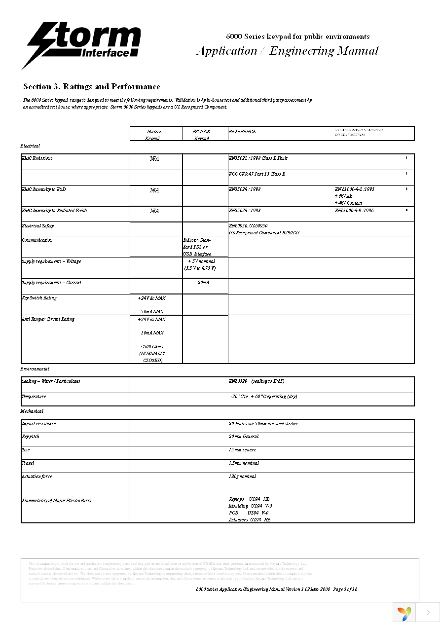 6000-MK0003 Page 5