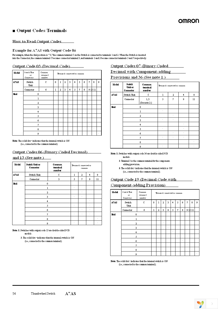 A7AS-M Page 4