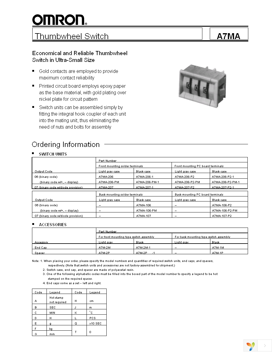 A7M-1M Page 1