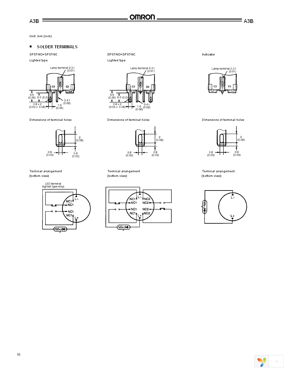 A3BA-5050 Page 10