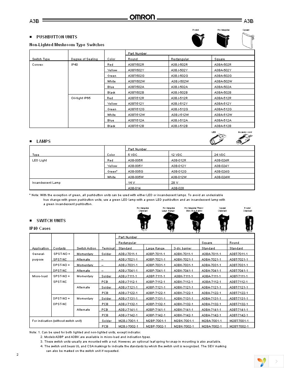 A3BA-5050 Page 2