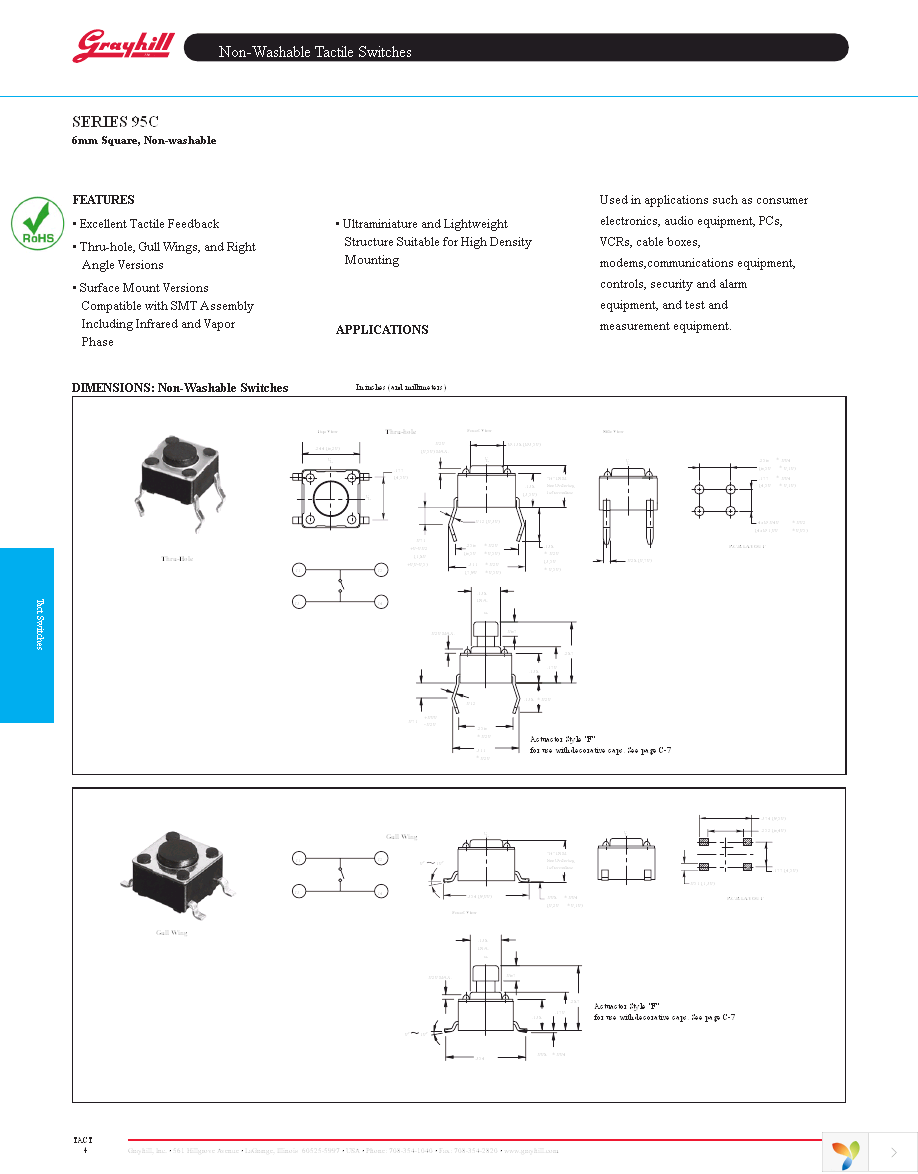 95CAP-002 Page 1