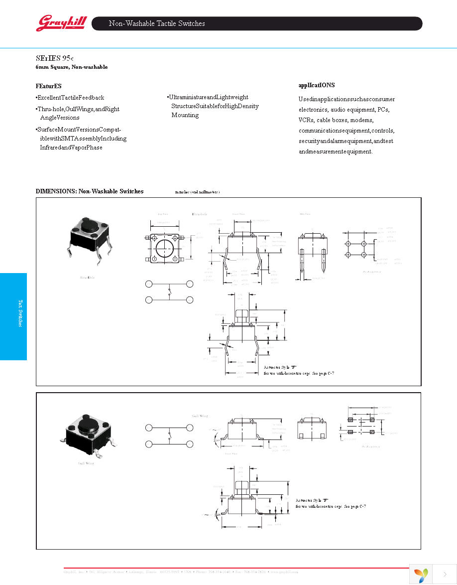 95CAP-001 Page 1