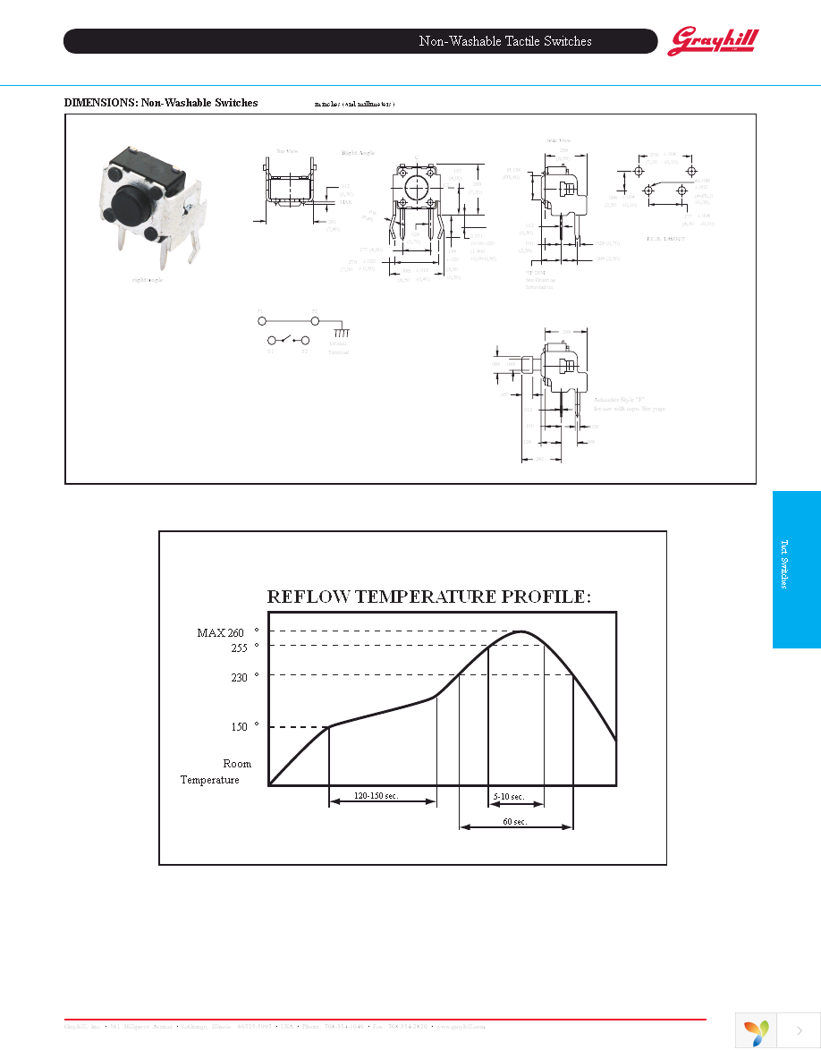 95CAP-001 Page 2