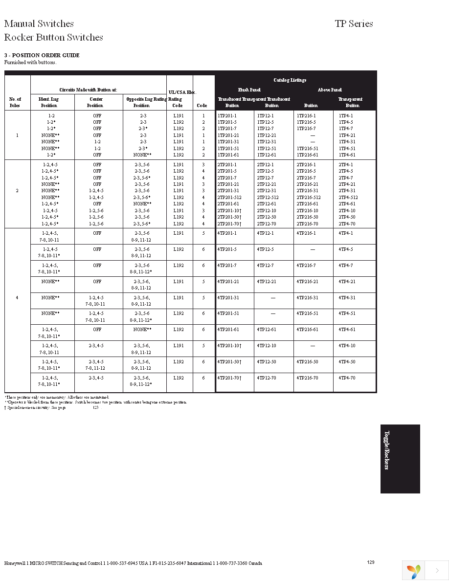 12PA6 Page 4