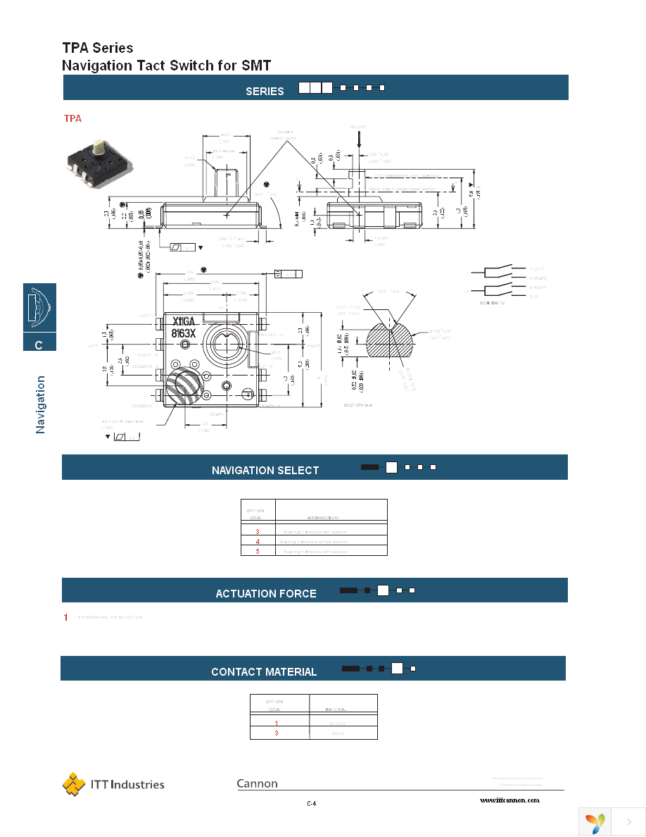 BTNTPA0290 Page 2