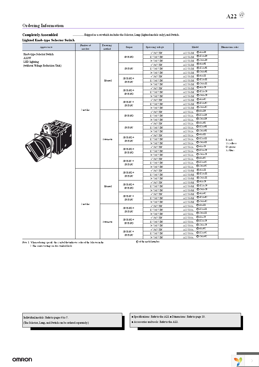 A22S-2A Page 3