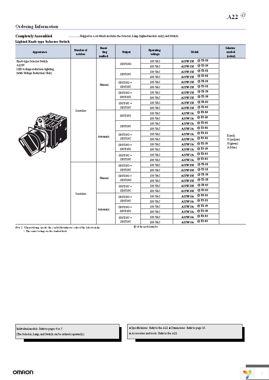 A22S-2A Page 4