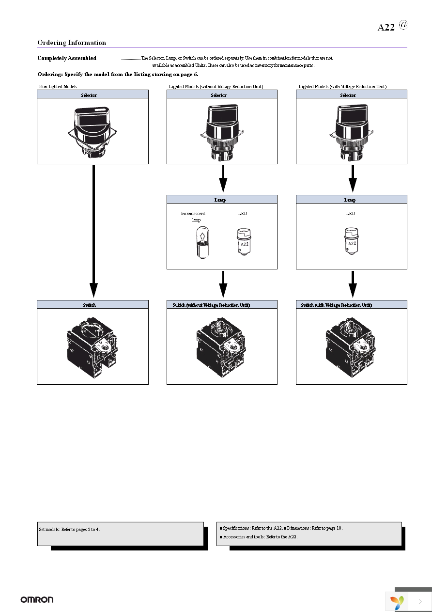 A22S-2A Page 5