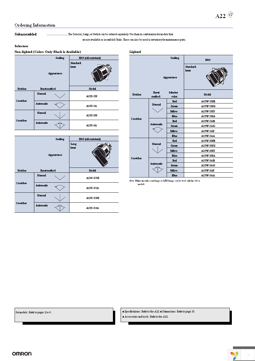 A22S-2A Page 6