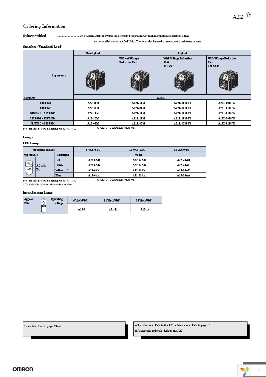 A22S-2A Page 7