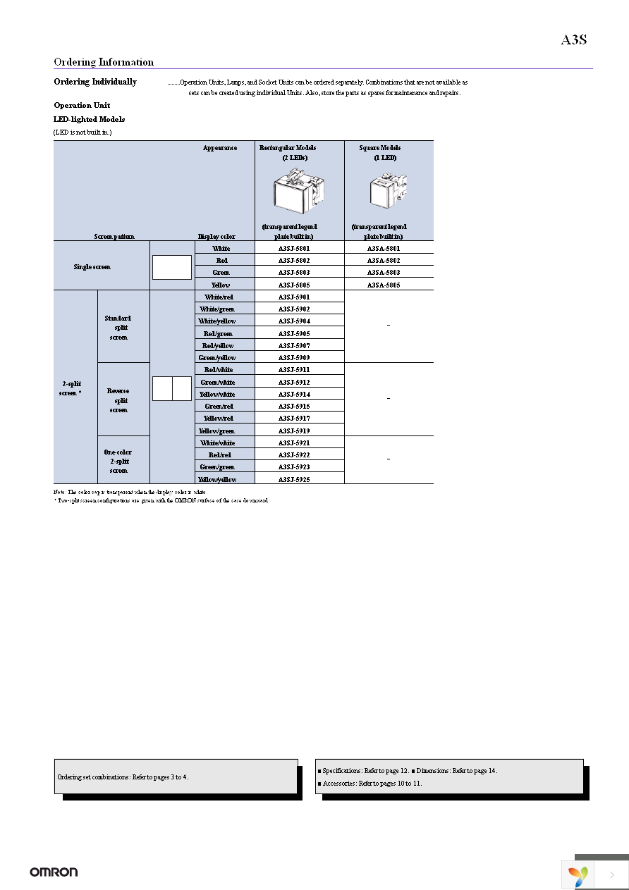 A3SJ-8010 Page 7