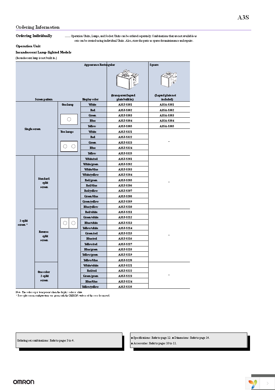 A3SJ-8010 Page 8