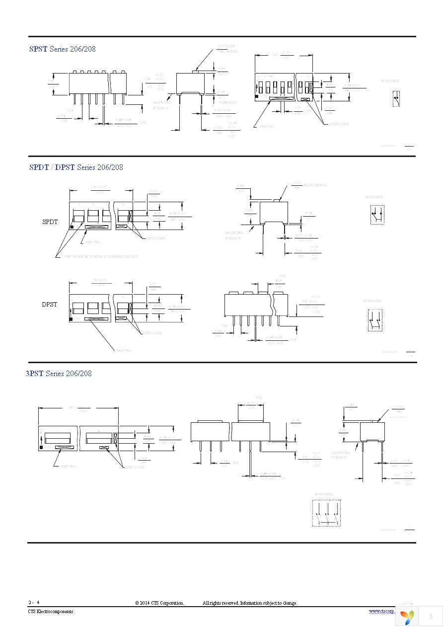 206-8 Page 2