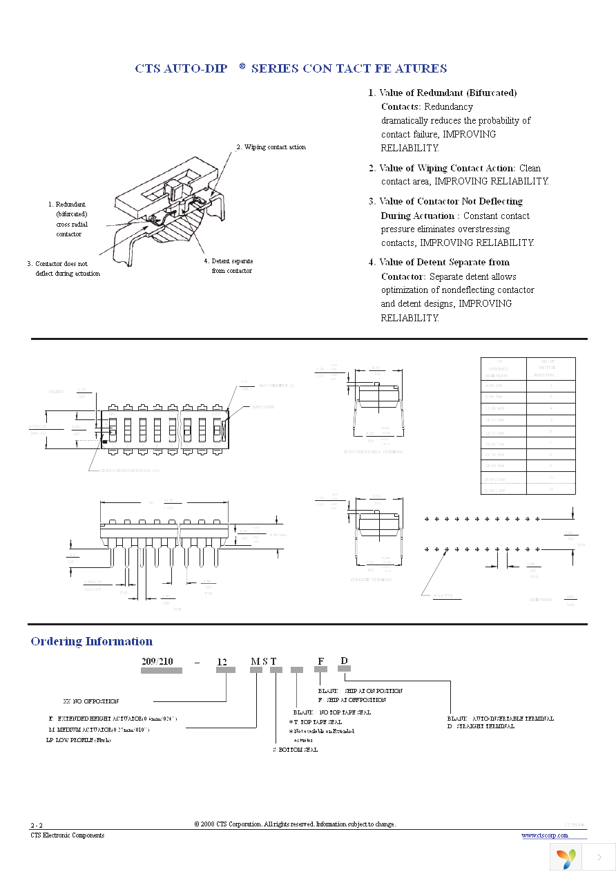 209-2MS Page 2