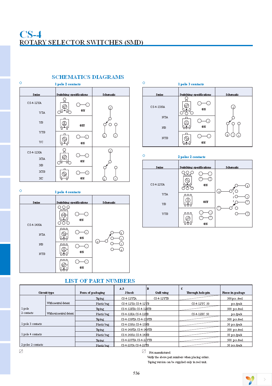 CS-4-13NTA Page 2