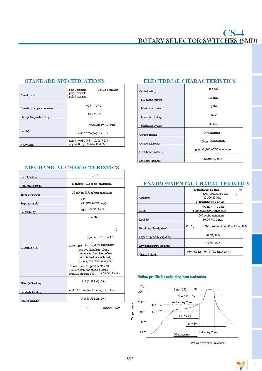 CS-4-13NTA Page 3