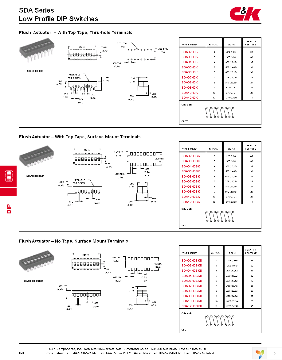 SDA01H1SBD Page 2