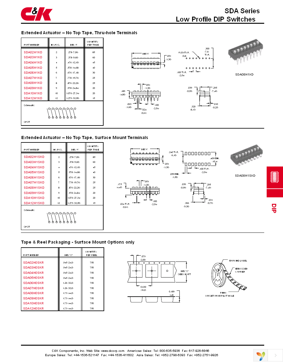 SDA01H1SBD Page 3